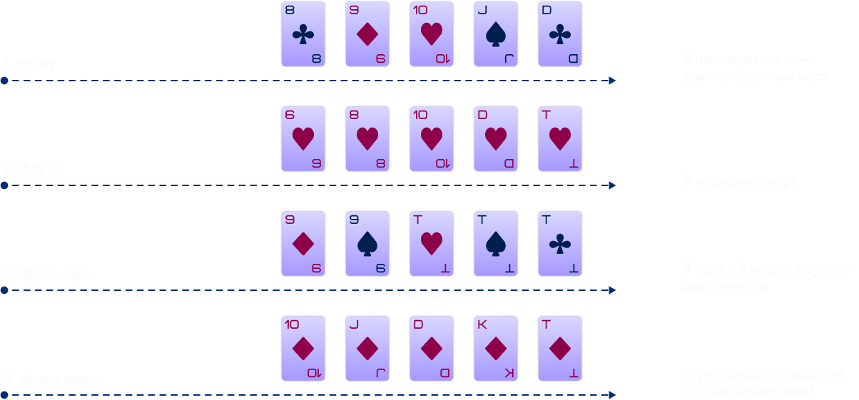 Веселю на туза